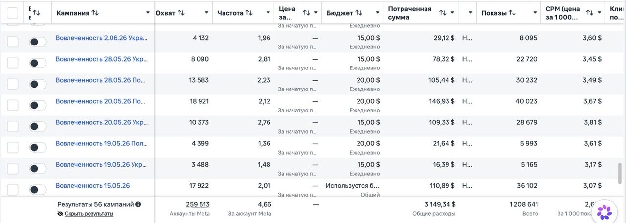 Скрін рекламного кабінету