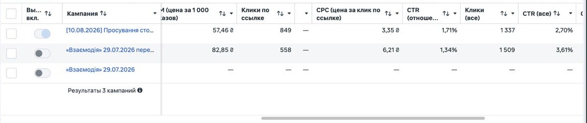Скрін рекламного кабінету