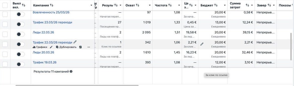 Скрін рекламного кабінету