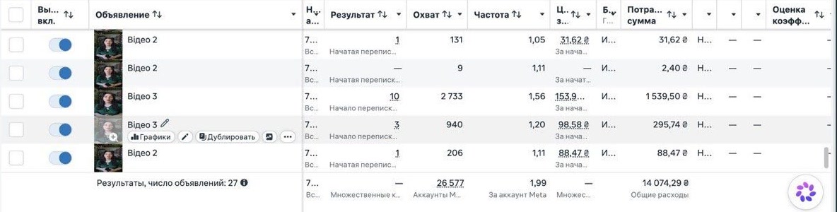 Скрін рекламного кабінету