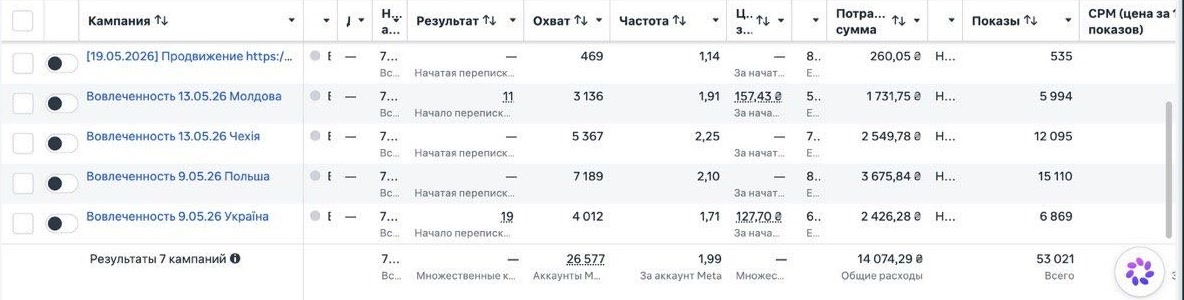 Скрін рекламного кабінету