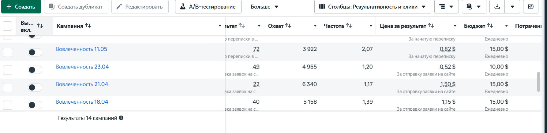 Скрін рекламного кабінету