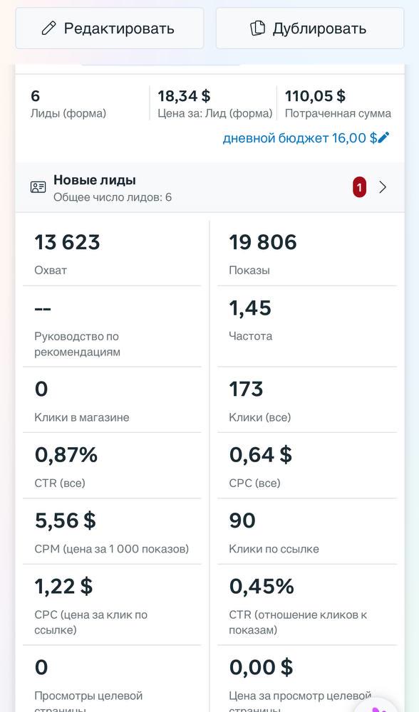 Скрін рекламного кабінету