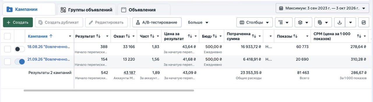Скрін рекламного кабінету
