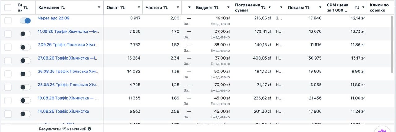 Скрін рекламного кабінету