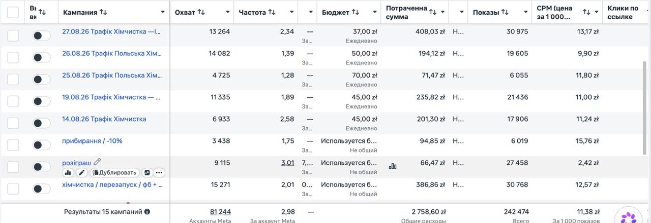 Скрін рекламного кабінету